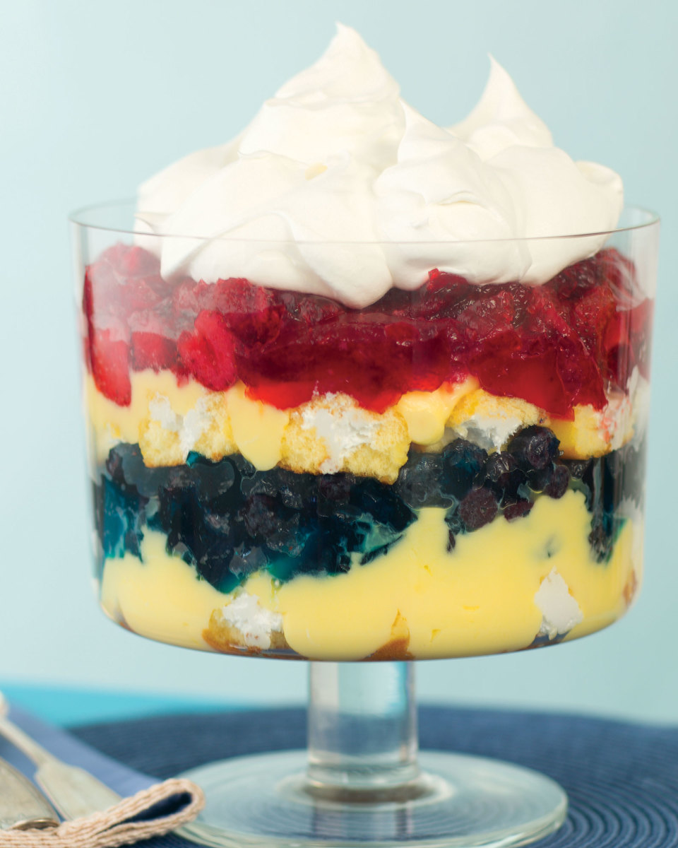 twinkie-cake.jpg